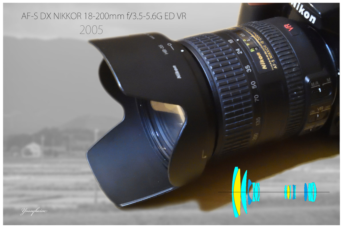 ニコン「AF-S DX VR Zoom-Nikkor 18-200mm f/3.5-5.6G IF-ED」を分解