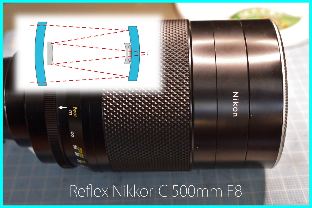Nikon Reflex-NIKKOR・C 500mm F8 レンズ
