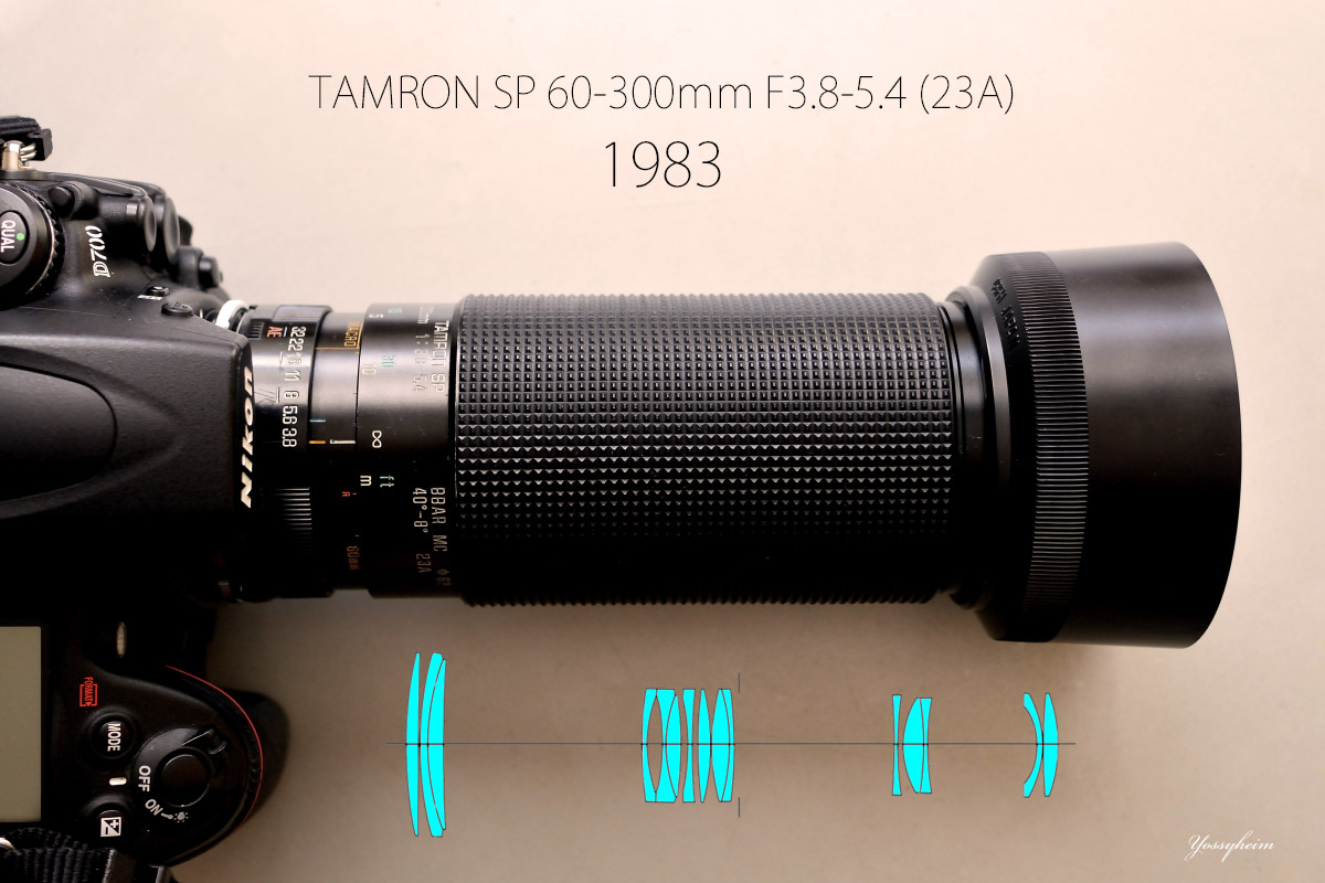 タムロン「TAMRON SP 60-300mm F3.8-5.4 23A ADAPTALL2」分解清掃 
